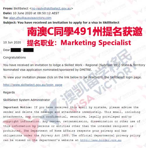 Marketing Specialist 