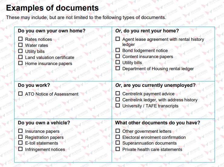 Relationship Registration examples of documents