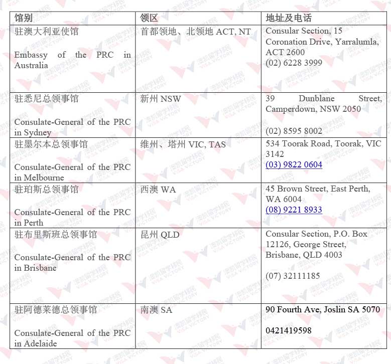 驻澳使领馆领区划分及联系方式