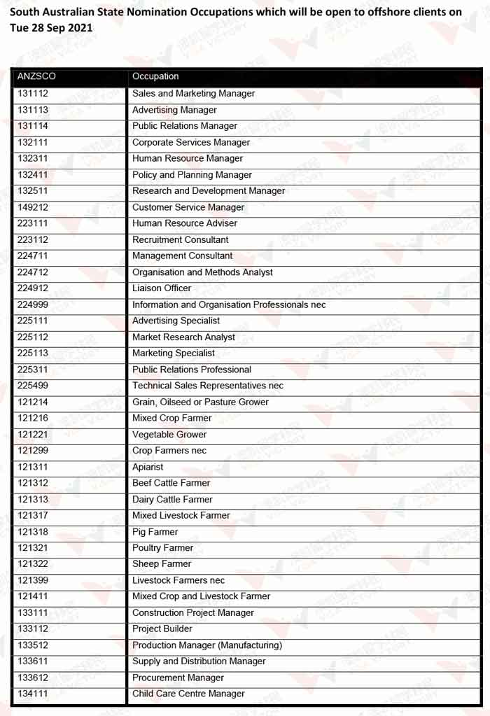 70-offshore-occupations