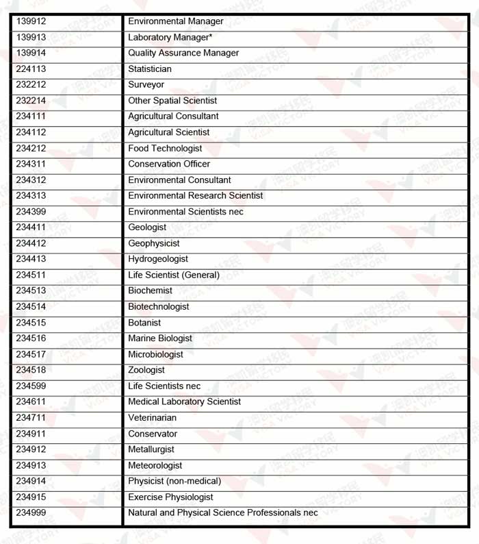 70-offshore-occupations