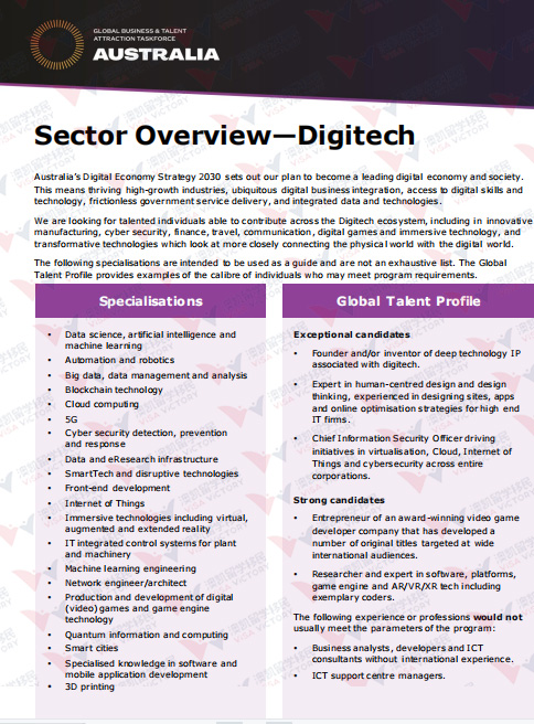 Digitech数字技术