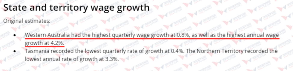 state wage growth