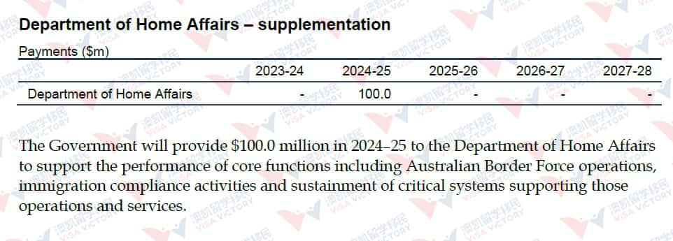 2024-25budget