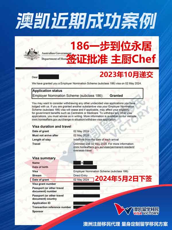 186 chef
