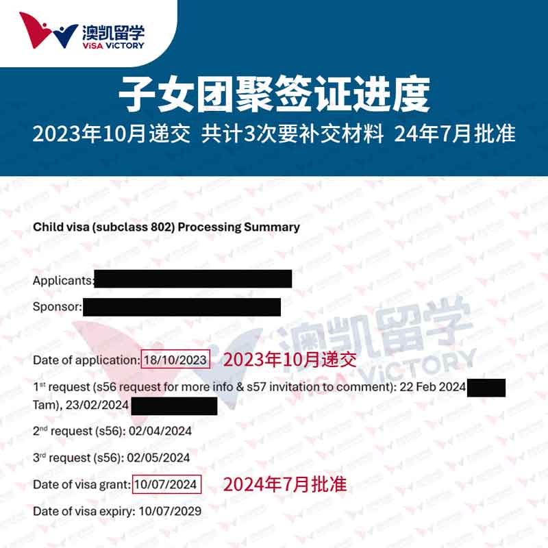 802子女签证审理进度